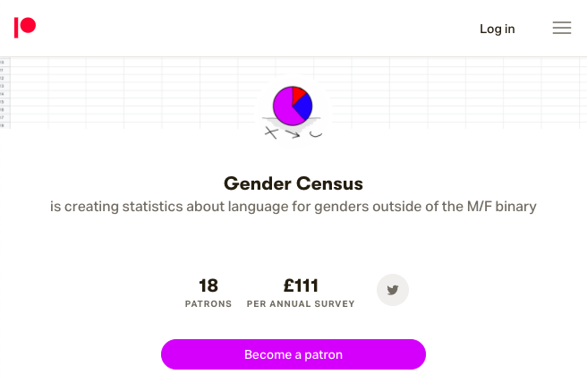 Gender Census 2020 Worldwide Report Gender Census